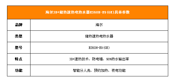 热水器3d原理是什么_燃气热水器什么原理(2)