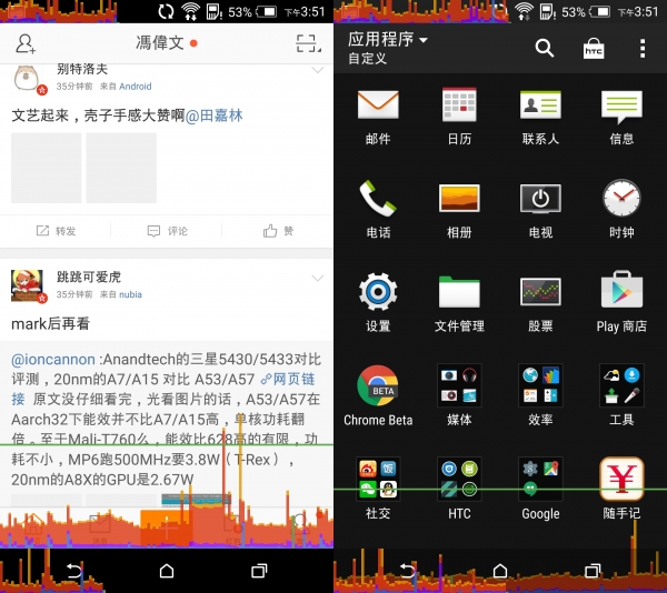  HTC One M8Android 5.0