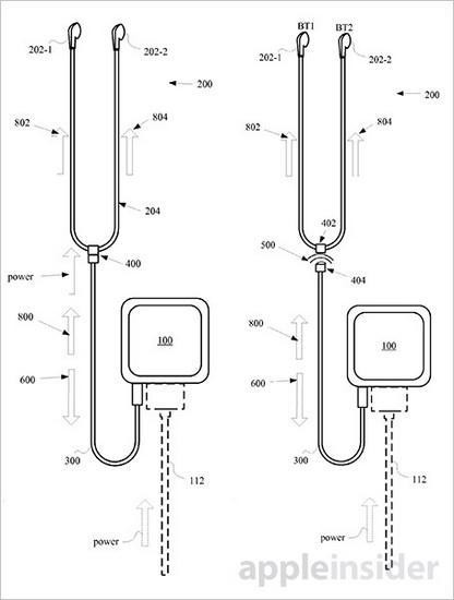 iPhone73.5mmӿ רع