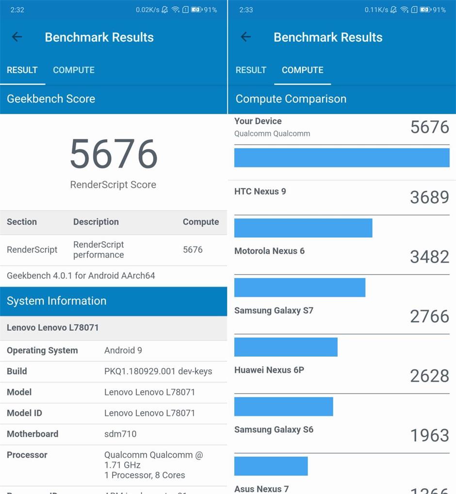 Z5sֻ⣺Լ۱ȳߵȫǧԪ콢