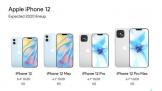 ٩磺iPhone 12ĻɾṩApple Storeɫģʽ