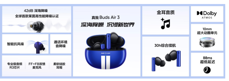 realme׿콢Buds Air3׷349Ԫ