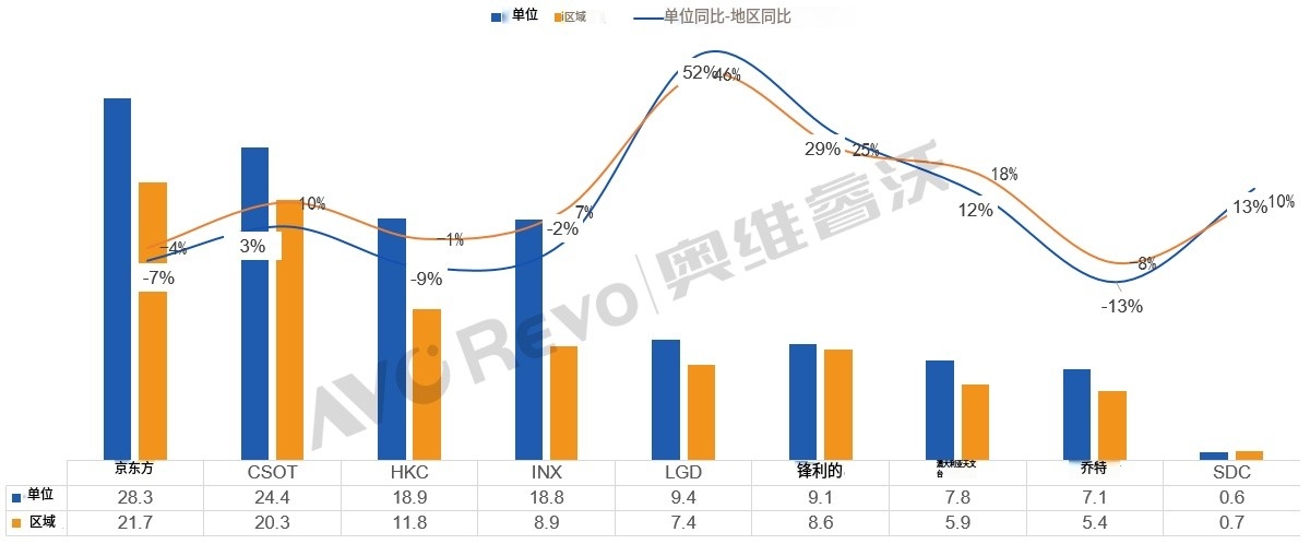 ϰȫʵ塰΢TOP3ֻһƷơ-Ȧ