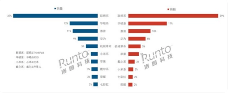 22.4%2024ϰйʼǱг