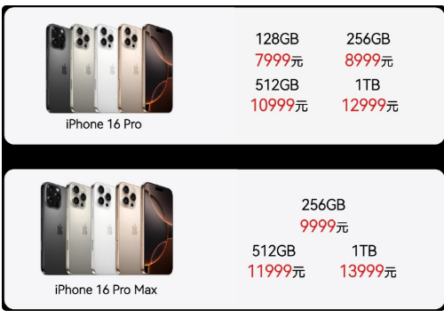 iPhone 16 ϵֻ Ӽ5999Ԫ