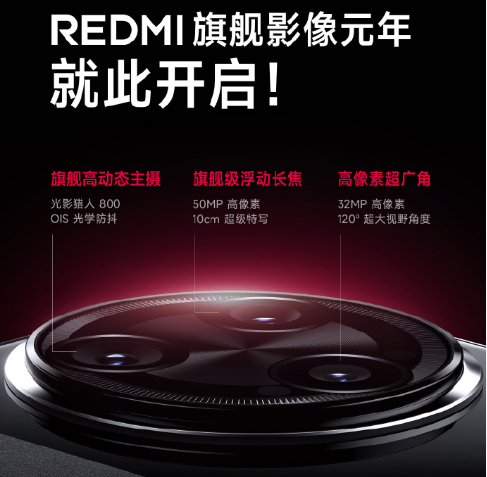 REDMIӰԪʹ˿ K80 ProӰеͣ